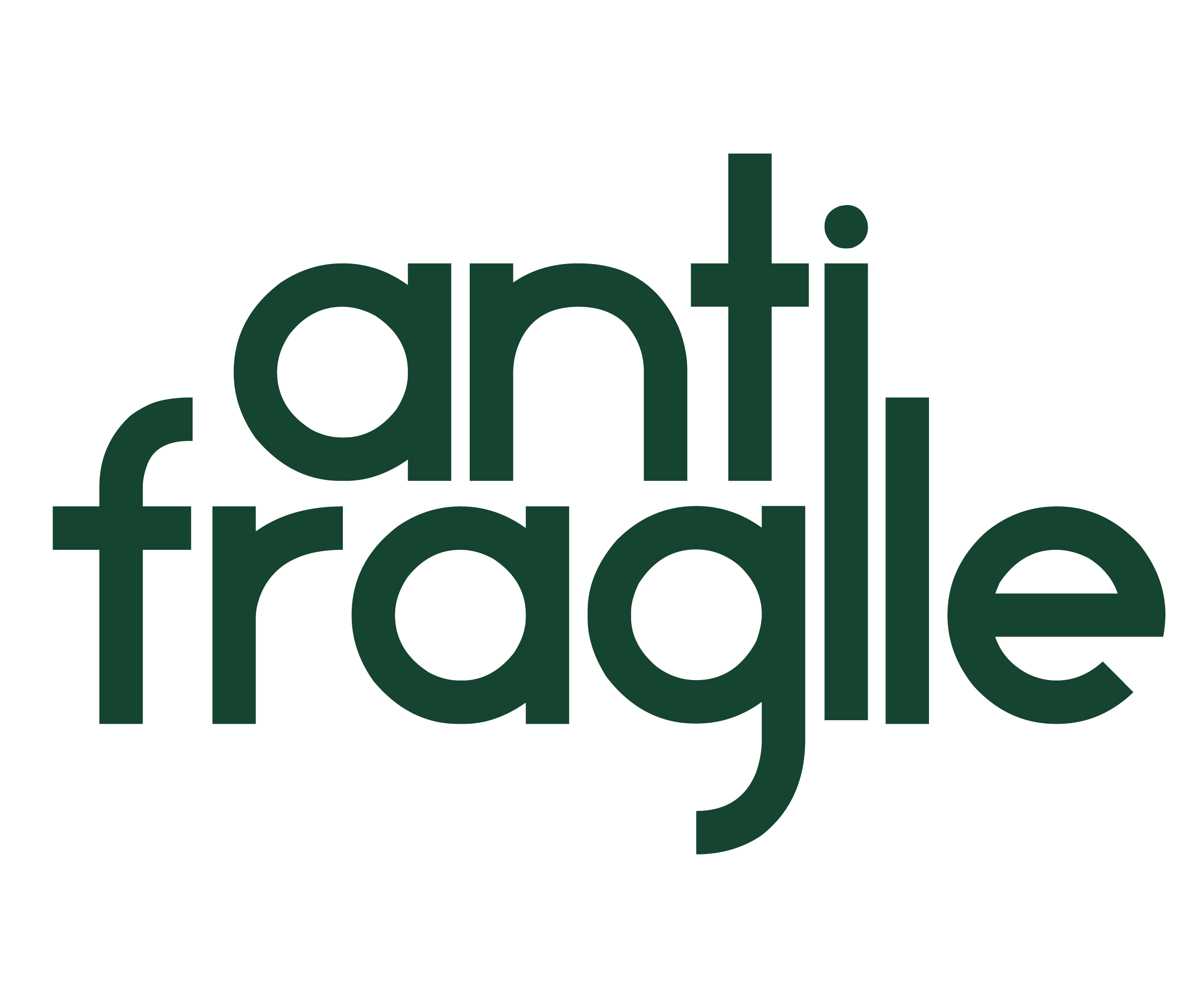 Anti Fragile